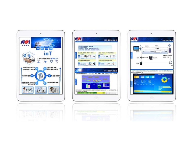 數(shù)字化工廠的整體解決方案